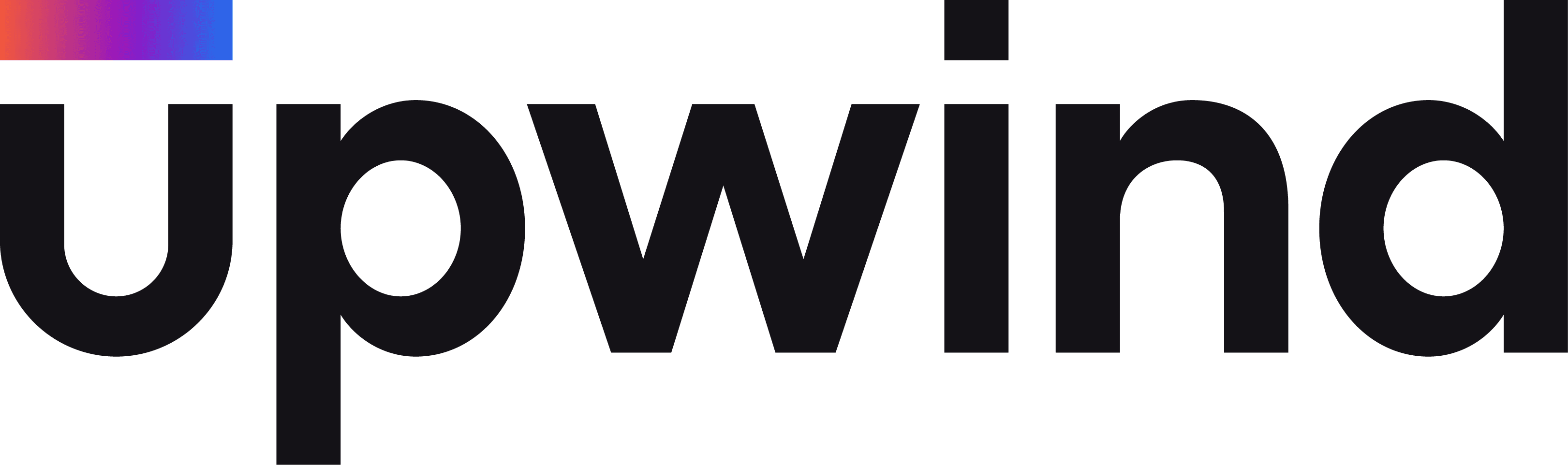 Upwind Security logo