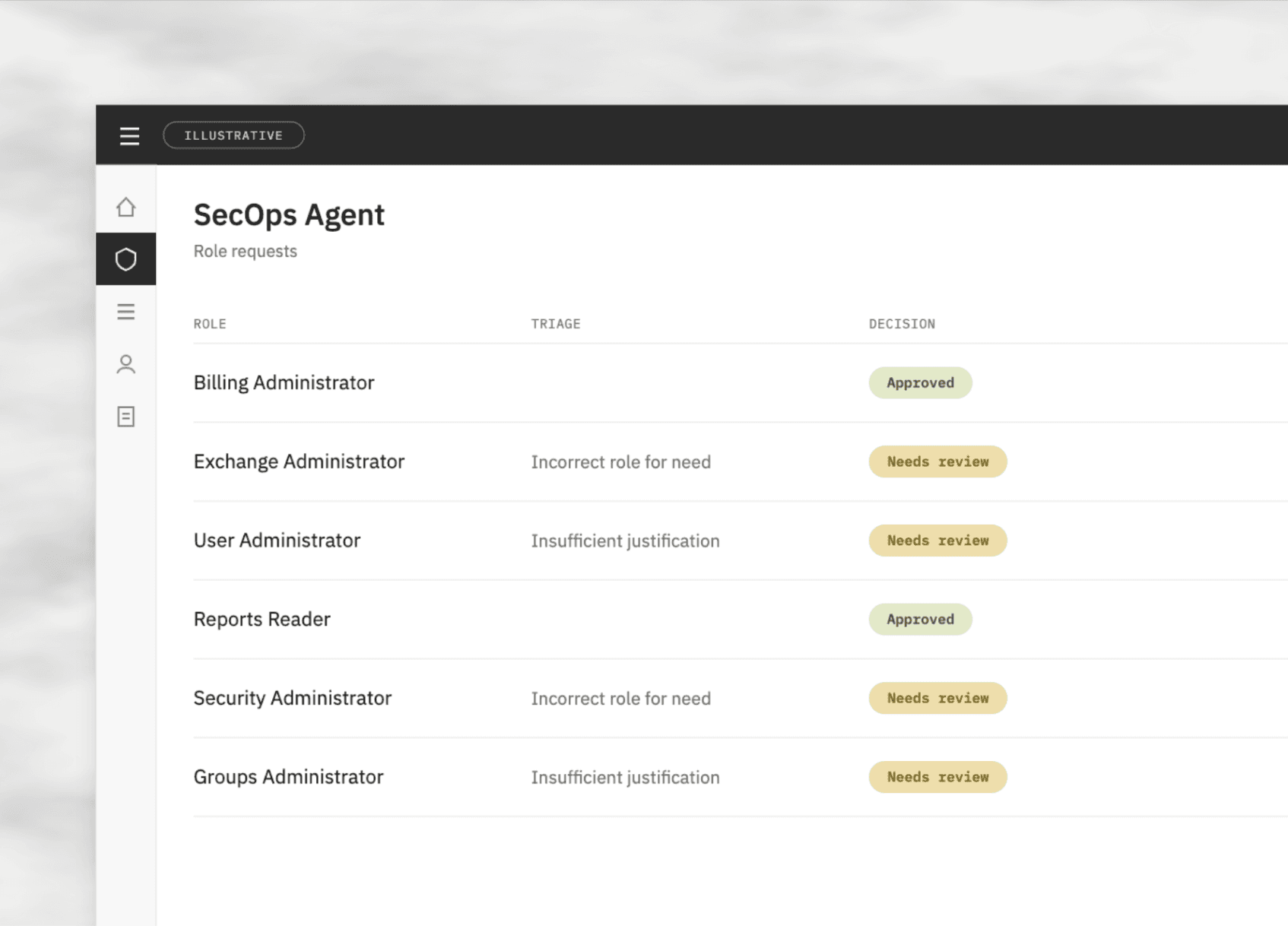 SecOps Agent
